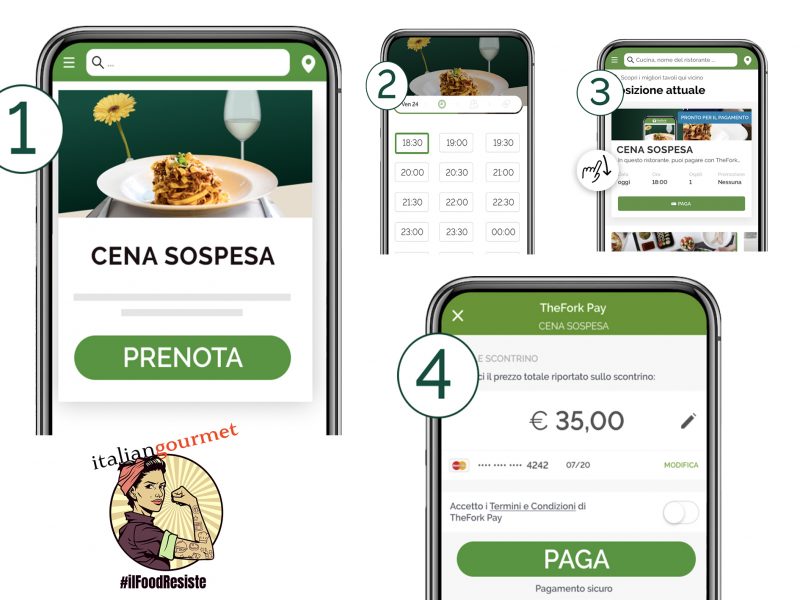 The Fork lancia la “cena sospesa” a favore di Banco Alimentare