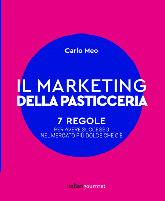 Il marketing della pasticceria